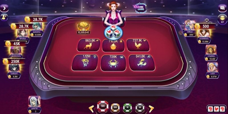 Hình thức cược trong bầu cua